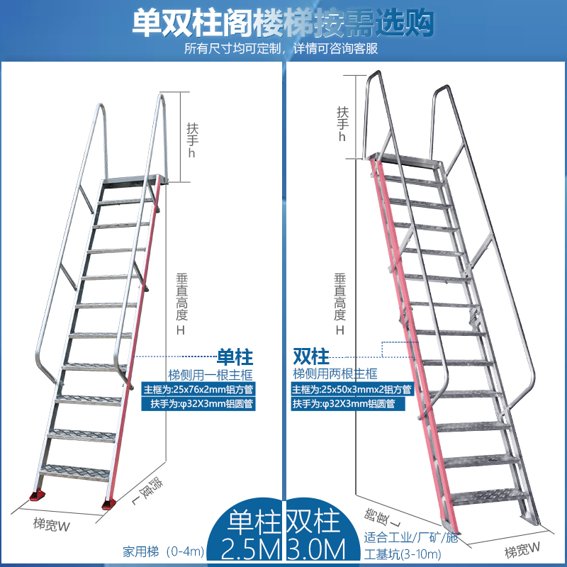 鋁合金單柱閣樓梯與鋁合金雙柱閣樓梯的如何選擇使用