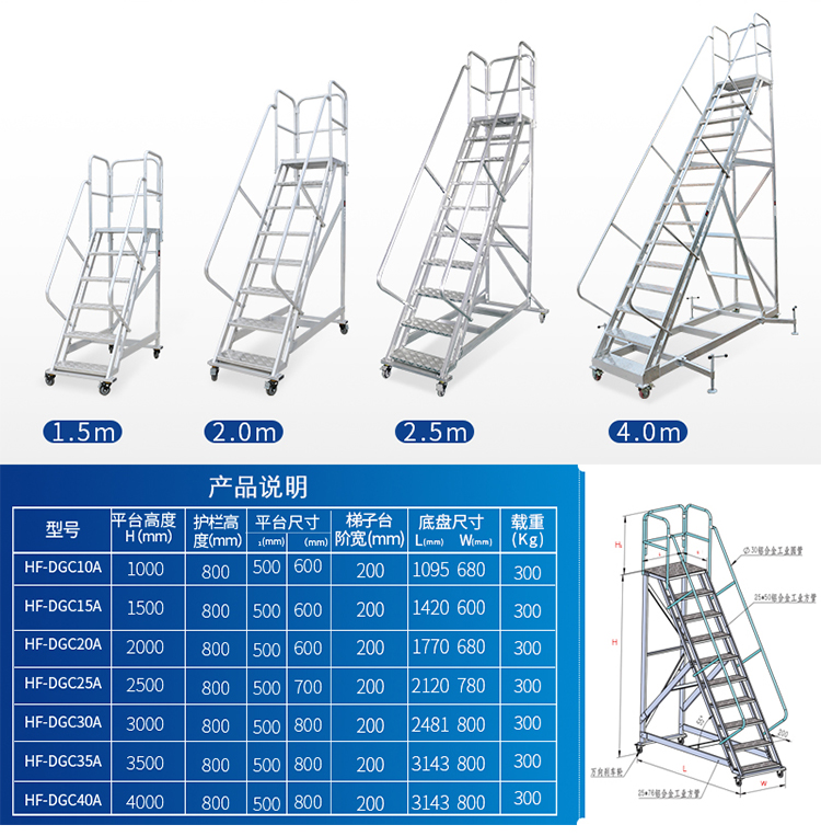 超市登高梯鋁合金移動(dòng)登高作業(yè)平臺(tái)梯