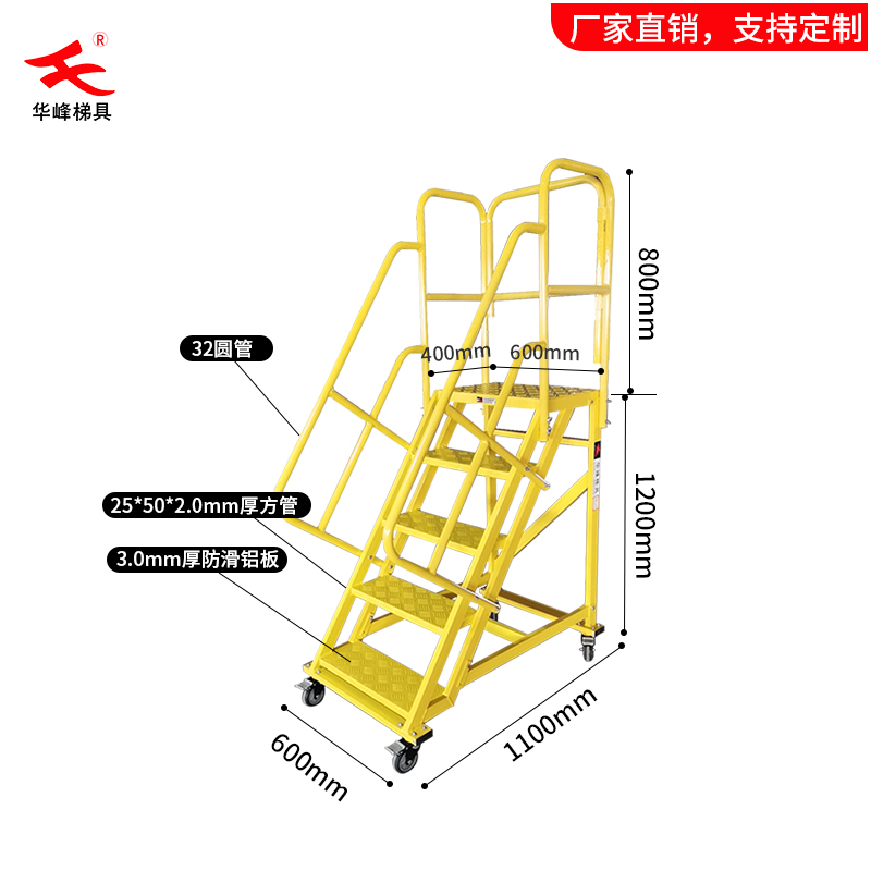 噴塑移動(dòng)登高車.jpg